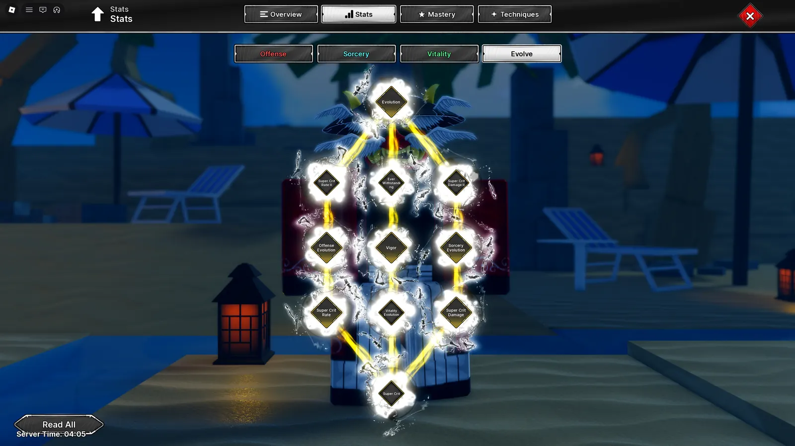 Complete Evolution Tree overview in Jujutsu Zero